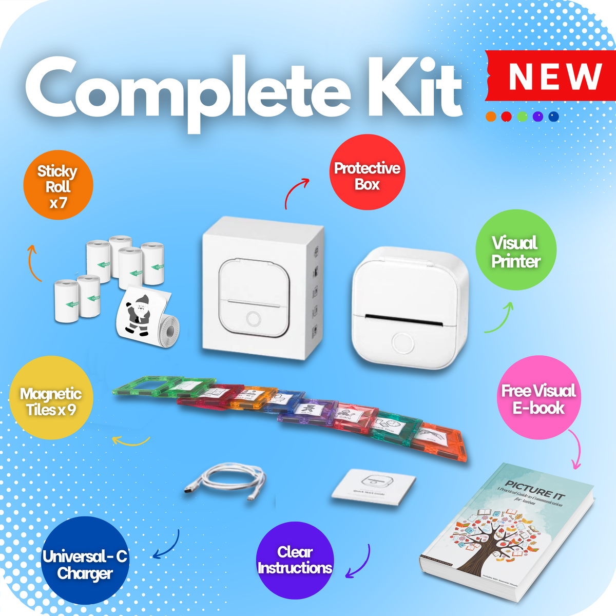 Visual Printer - Complete Kit