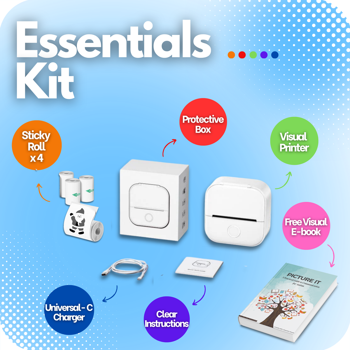 Visual Printer - Essentials Kit