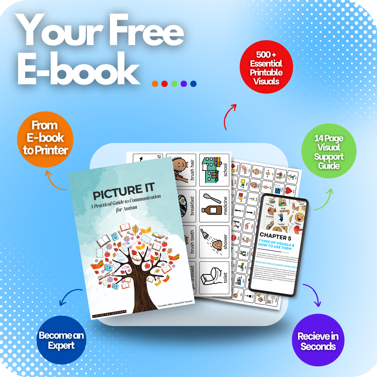 Visual Printer - Essentials Kit